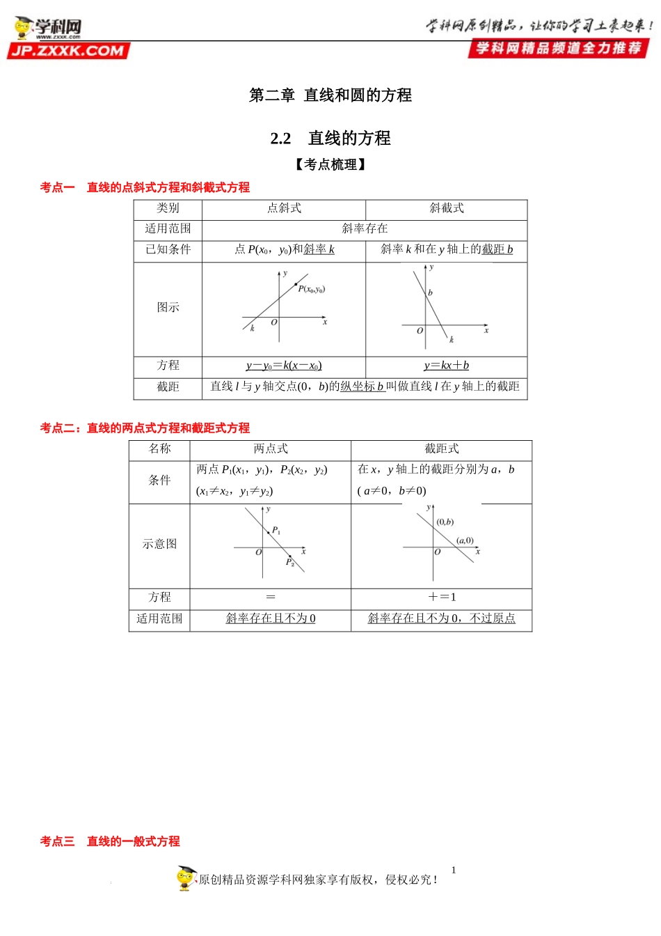 2.2 直线的方程-2022-2023学年高二数学《考点•题型 •技巧》精讲与精练高分突破系列（人教A版2019选择性必修第一册）.docx_第1页