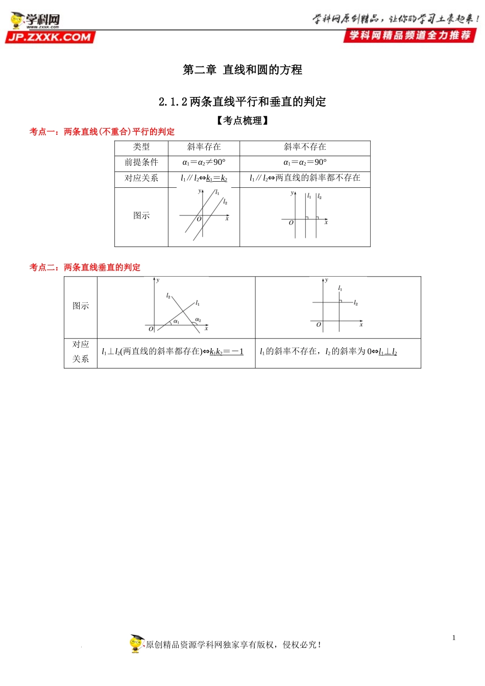 2.1.2 两条直线平行和垂直的判定-2022-2023学年高二数学《考点•题型 •技巧》精讲与精练高分突破系列（人教A版2019选择性必修第一册）.docx_第1页