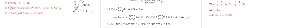2.1.1 倾斜角与斜率（课件）-2022-2023学年高二数学同步精品课堂（人教A版2019选择性必修第一册）.pptx