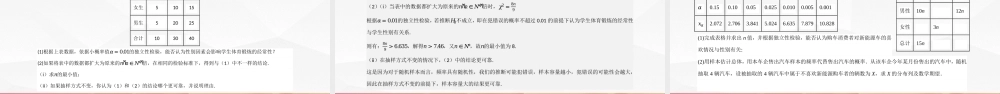 4.3.2 独立性检验（同步课件）-2023-2024学年高二数学同步精品课堂（人教B版2019选择性必修第二册）.pptx