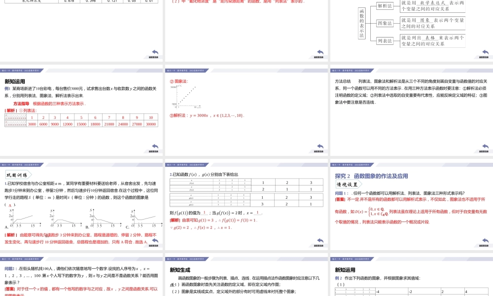 3.1 函数的概念及其表示（课时3 函数的表示法）-2022-2023学年高一数学同步优品讲练课件（人教A版2019必修第一册）.pptx