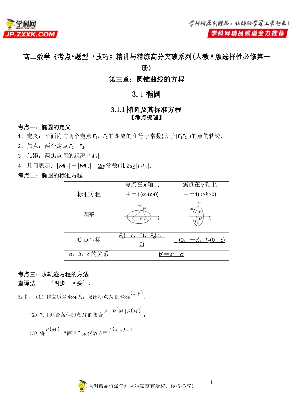 3.1.1 椭圆及其标准方程-2021-2022学年高二数学《考点•题型 •技巧》精讲与精练高分突破（人教A版2019选择性必修第一册）.doc_第1页