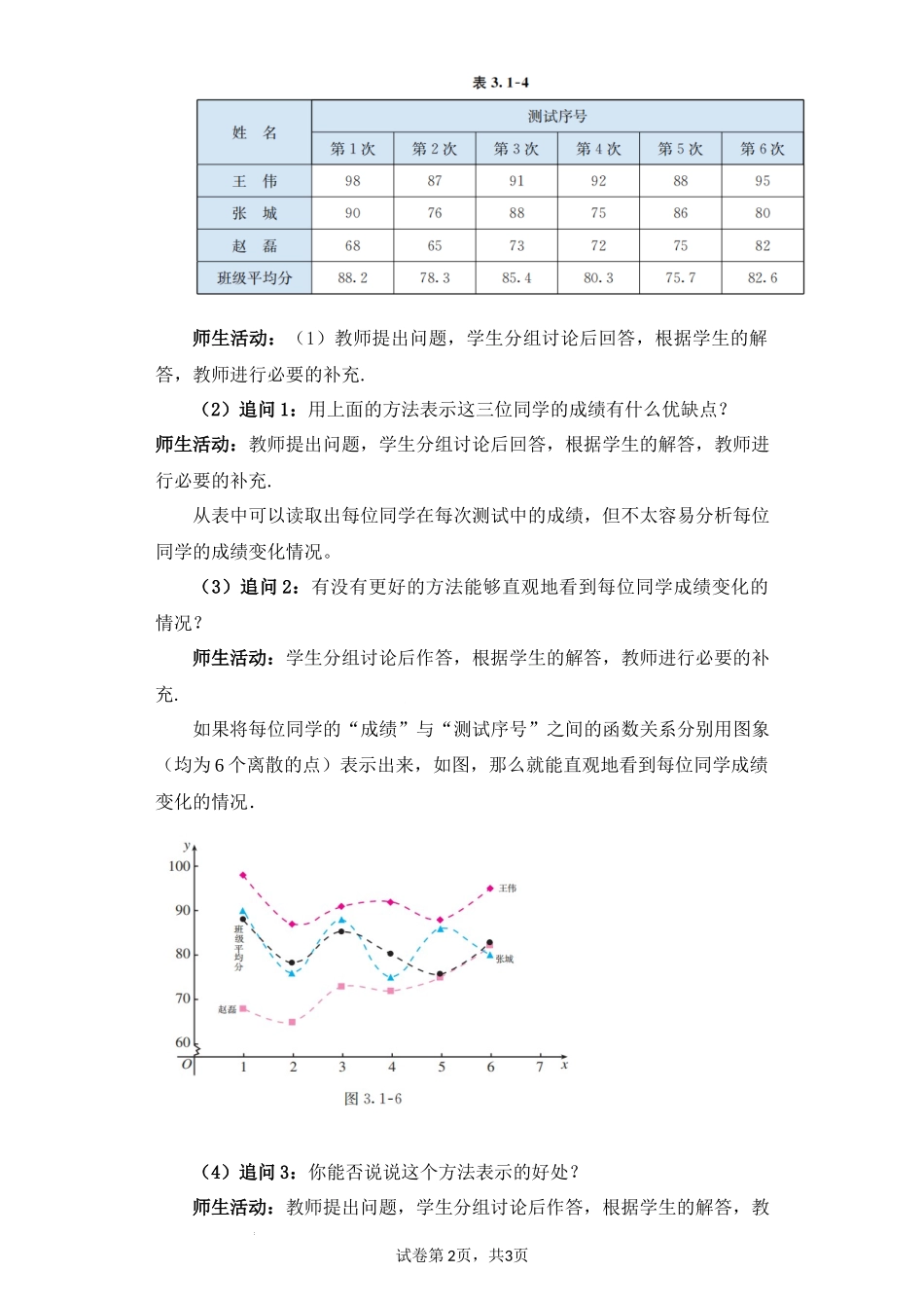 3.1.4 函数的概念及其表示（第四课时教学设计)（张肖冰）-高中数学新教材必修第一册小单元教学+专家指导（视频+教案）.docx_第2页
