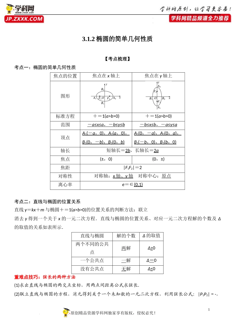 3.1.2 椭圆的简单几何性质-2022-2023学年高二数学《考点•题型 •技巧》精讲与精练高分突破系列（人教A版2019选择性必修第一册）.docx_第1页