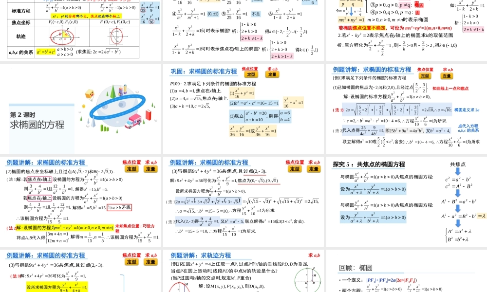 3.1.1 椭圆及其标准方程（含3课时）（教学课件）-2023-2024学年高二数学同步精品课堂（人教A版2019选择性必修第一册）.pptx