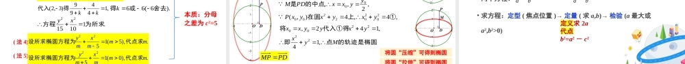 3.1.1 椭圆及其标准方程（含3课时）（教学课件）-2023-2024学年高二数学同步精品课堂（人教A版2019选择性必修第一册）.pptx