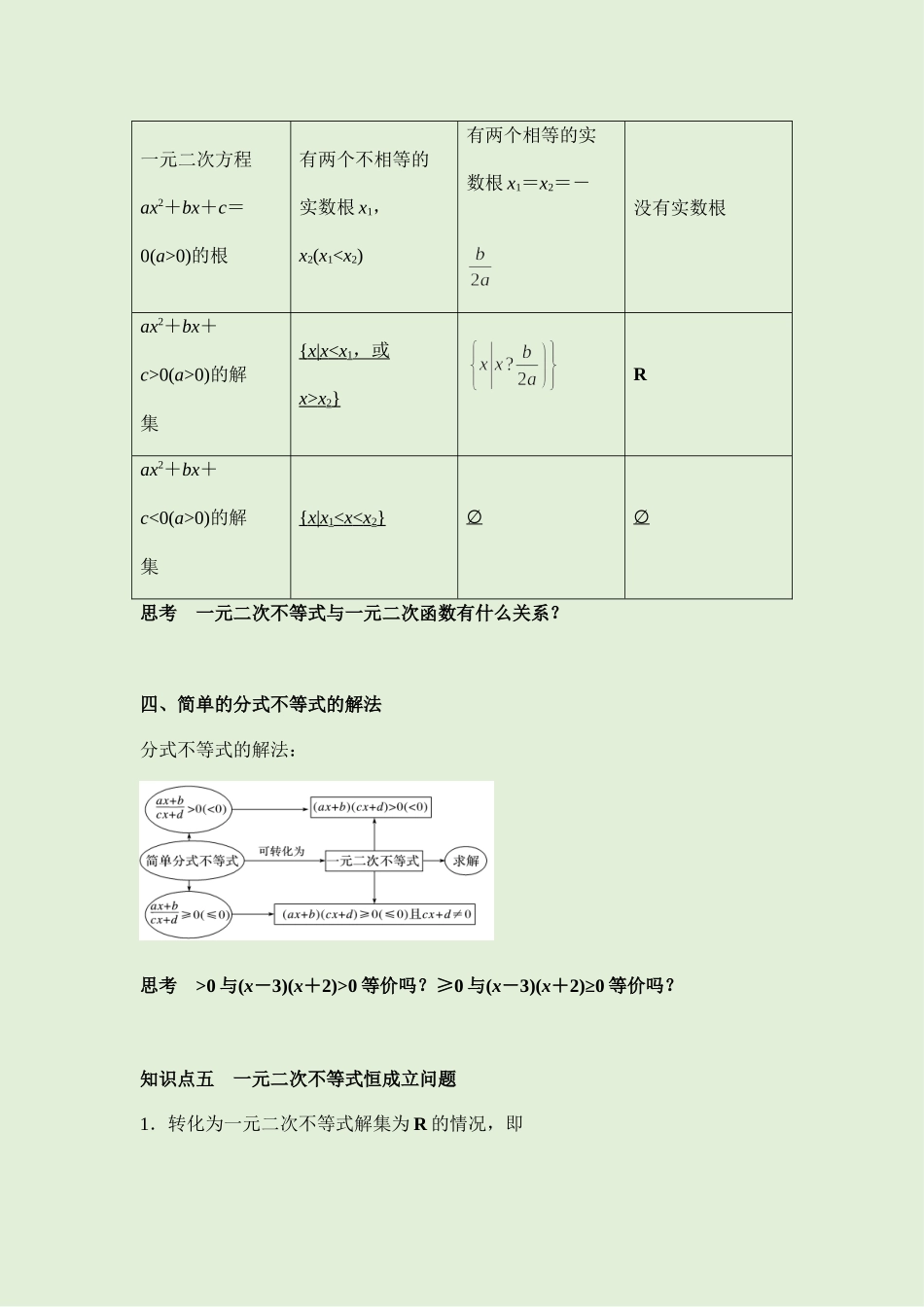 2.3 二次函数和一元二次方程、不等式 讲义（知识点+考点+练习）-2021-2022学年人教A版（2019）高一数学必修第一册.docx_第2页