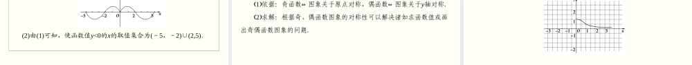 3.2.2.1 函数奇偶性的概念（课件）-2020-2021学年上学期高一数学同步精品课堂（新教材人教版必修第一册）.ppt
