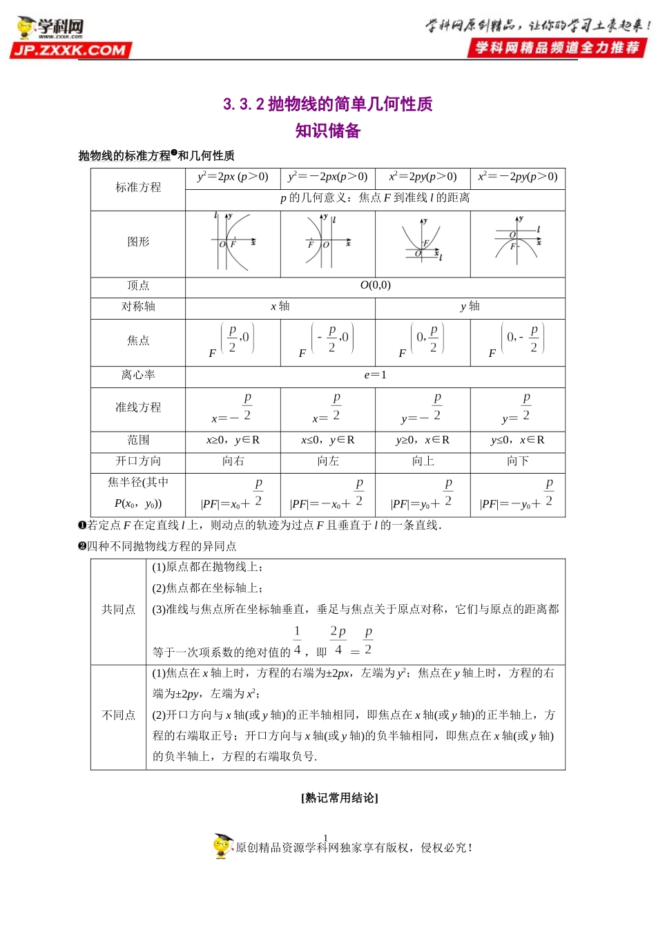 3.3.2 抛物线的简单几何性质-2020-2021学年高二数学重难点手册（圆锥曲线篇人教A版2019选择性必修第一册）.docx_第1页