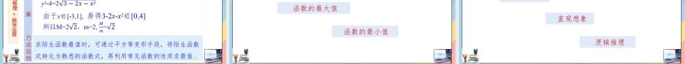 3.2.2 函数的最值（课件）-2023-2024学年高一数学同步备课《知识•素养•思维》精讲课件（人教A版2019必修第一册）.pptx