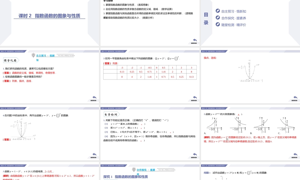 4.2 指数函数（第2课时 指数函数的图象与性质）-2022-2023学年高一数学同步优品讲练课件（人教A版2019必修第一册）.pptx