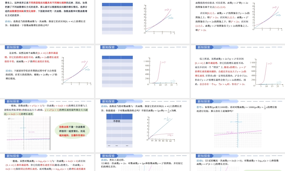 4.4.3 不同函数增长的差异（同步课件）-2023-2024学年高一数学同步精品课堂（人教A版2019必修第一册）.pptx