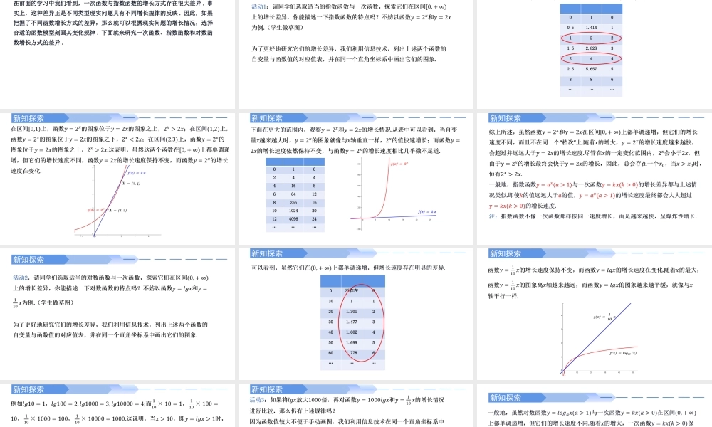 4.4.3 不同函数增长的差异-2021-2022学年高一数学上学期同步精讲课件(人教A版2019必修第一册).pptx