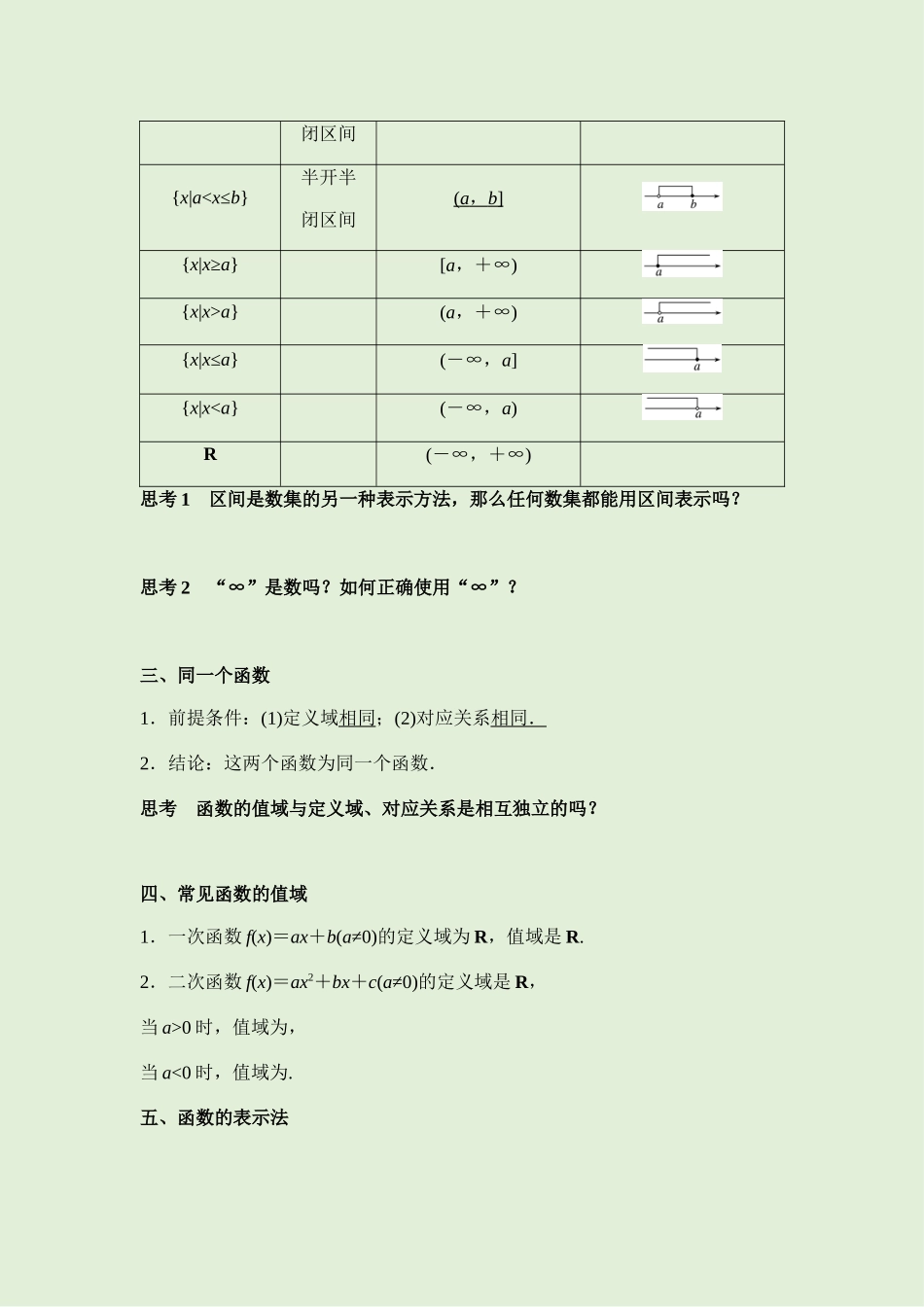 3.1函数的概念及其表示 讲义（知识点+考点+练习）-2021-2022学年人教A版（2019）高一数学必修第一册.docx_第2页