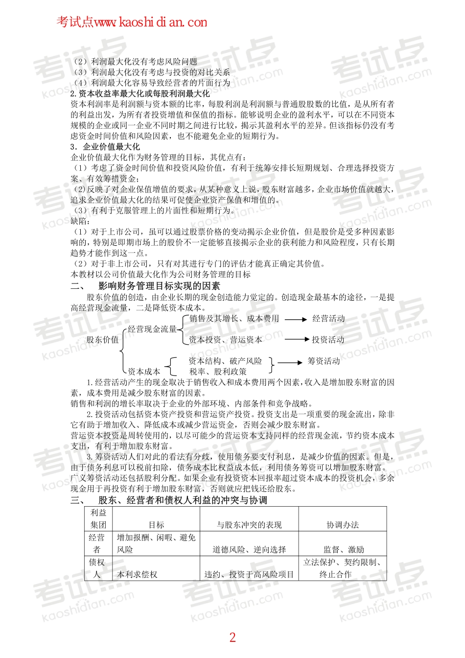 西南交通大学财务管理笔记.pdf_第2页