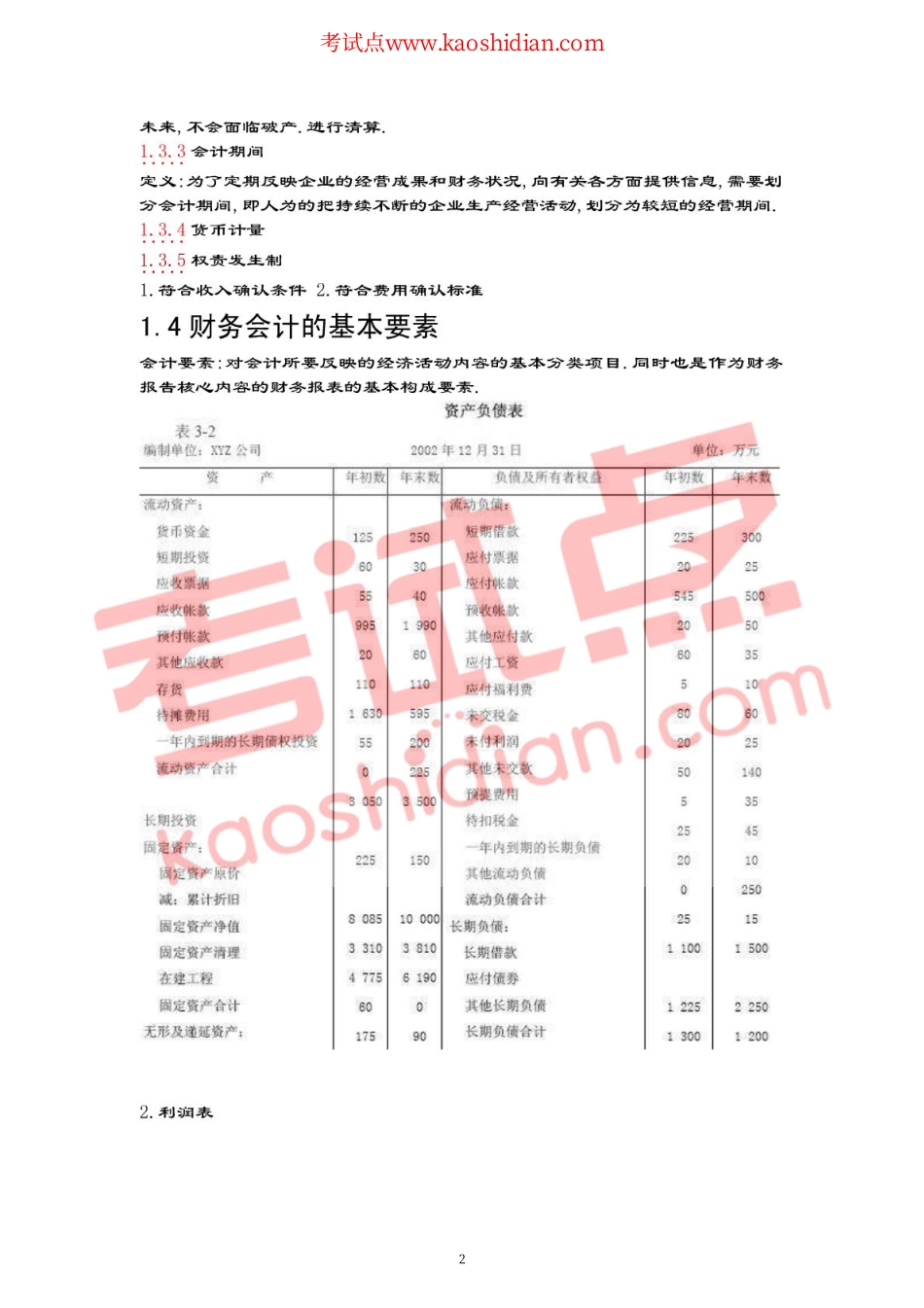 中央财经大学财务会计笔记整理.pdf_第2页