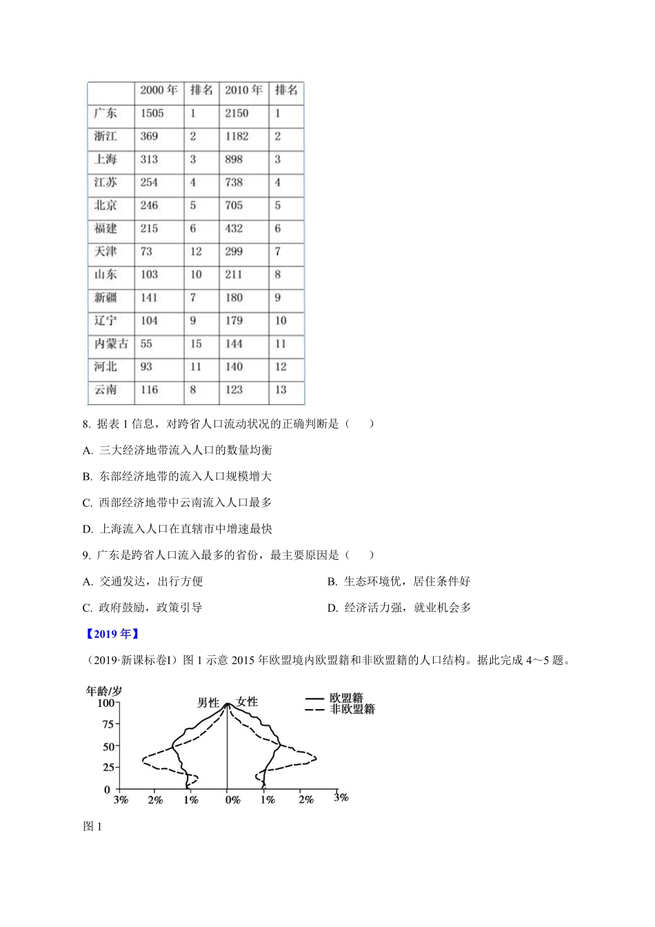 专题08人口（原卷版）.pdf_第3页