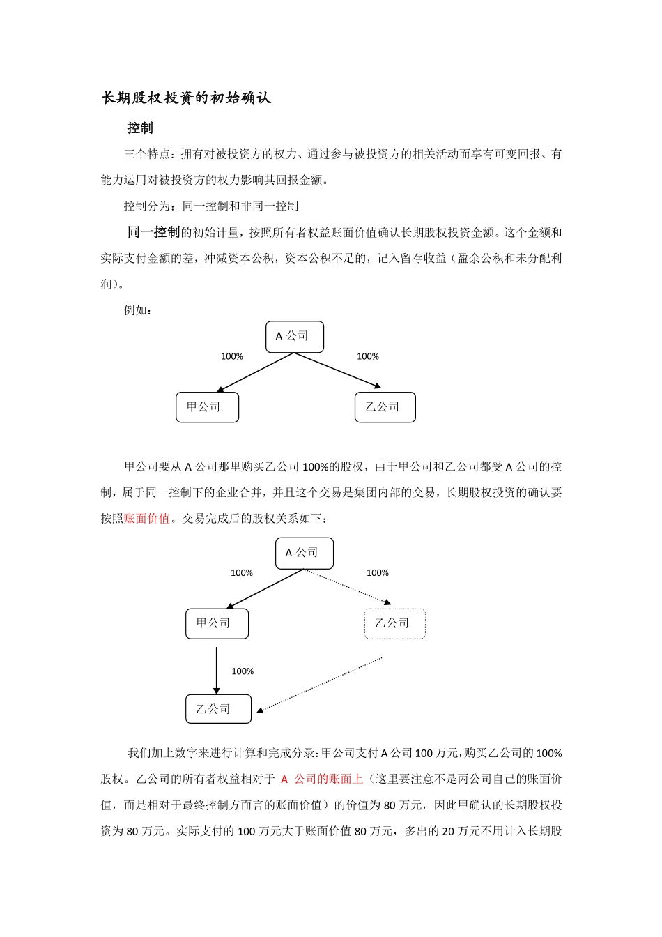 长期股权投资(内部资料）.pdf_第1页