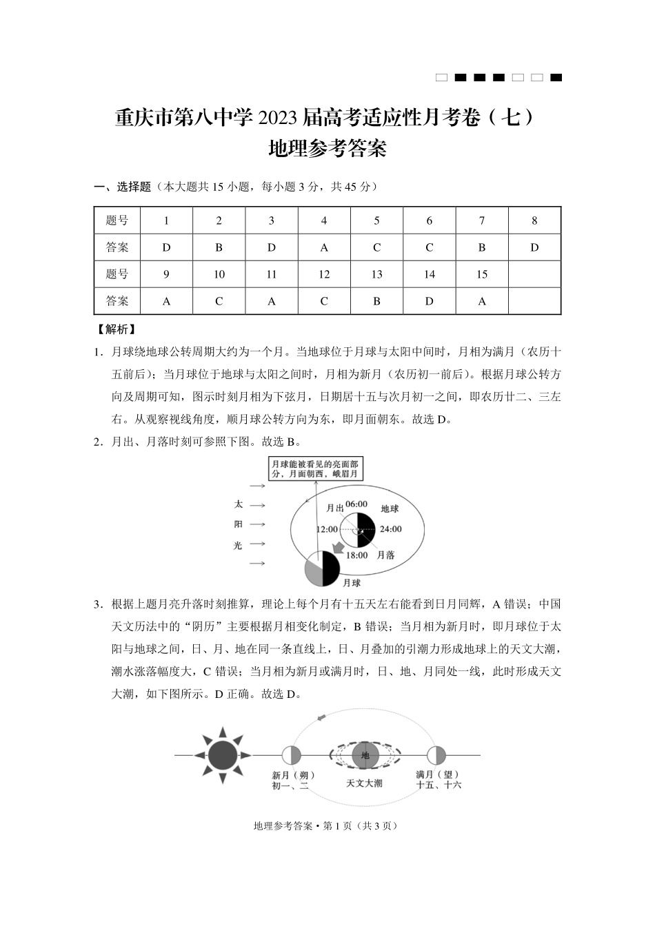 重庆市第八中学2023届高考适应性月考卷（七）地理-答案.pdf_第1页