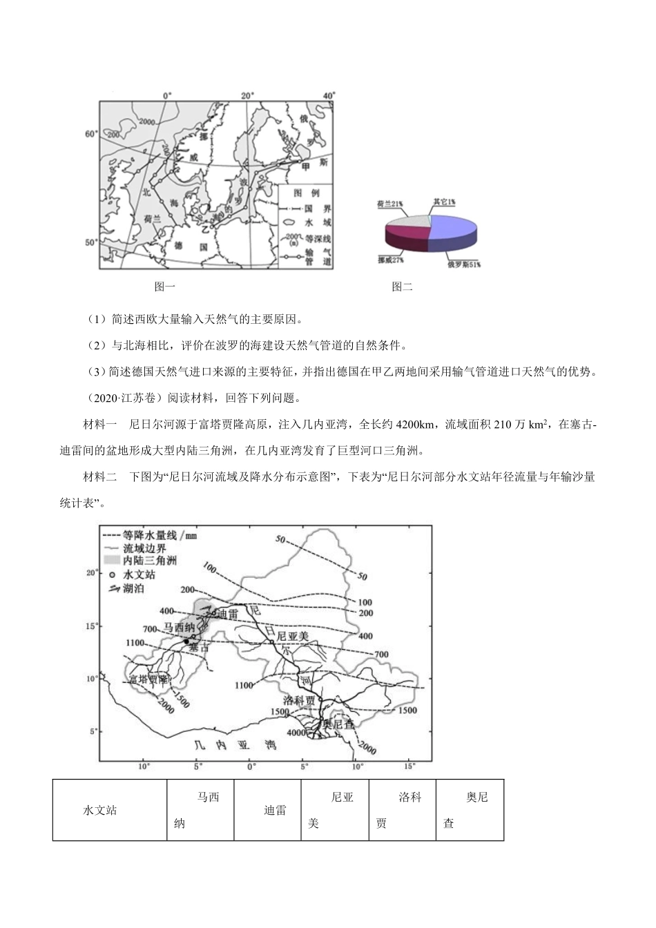 专题15 世界地理 原卷版 .pdf_第2页