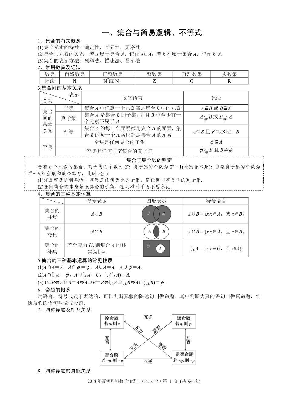 2018年高考数学(理科)知识点与方法大全PDF.pdf_第1页