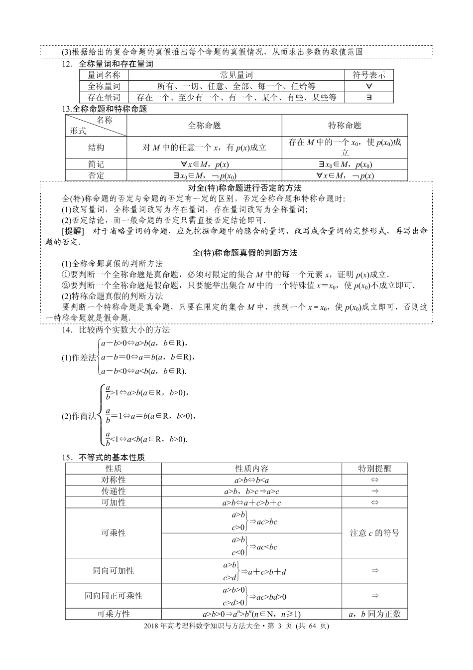 2018年高考数学(理科)知识点与方法大全PDF.pdf_第3页