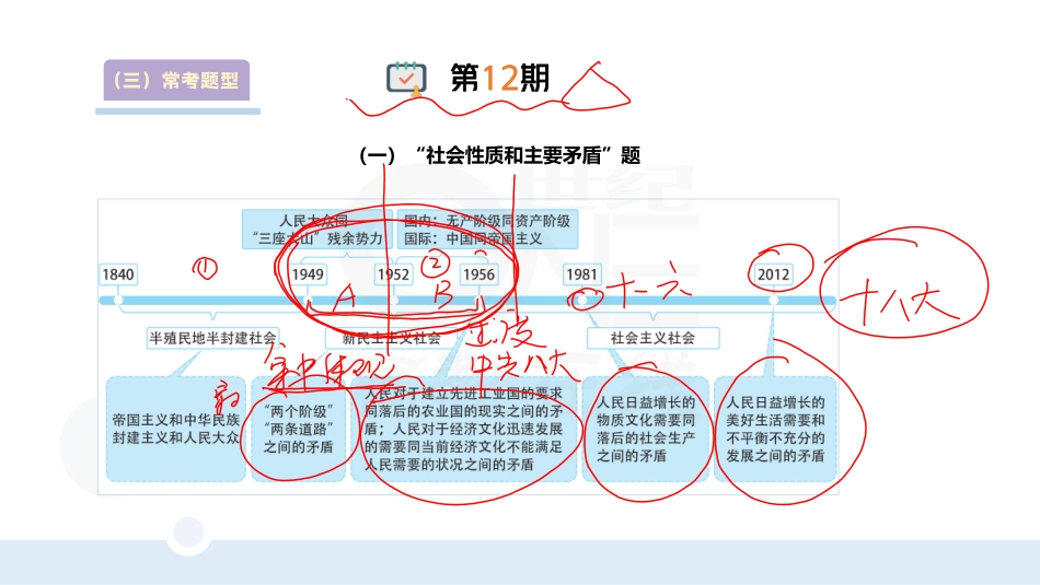 【第12期】（三）历年真题常考题型：第11类至20类.pdf_第1页