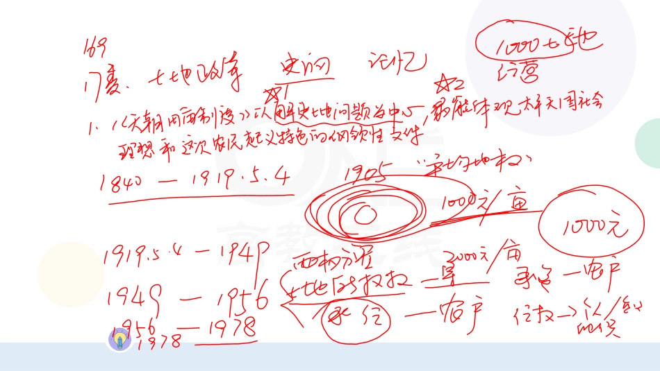 【第12期】（三）历年真题常考题型：第11类至20类.pdf_第3页