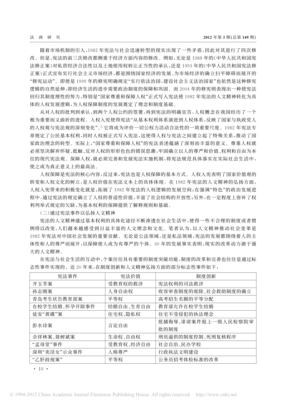 1982年宪法的人文精神.pdf_第3页