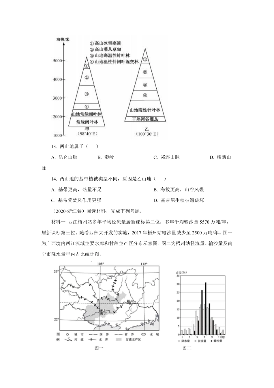 专题14 中国地理 原卷版 .pdf_第2页