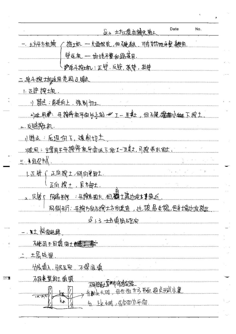城建土木.pdf_第2页