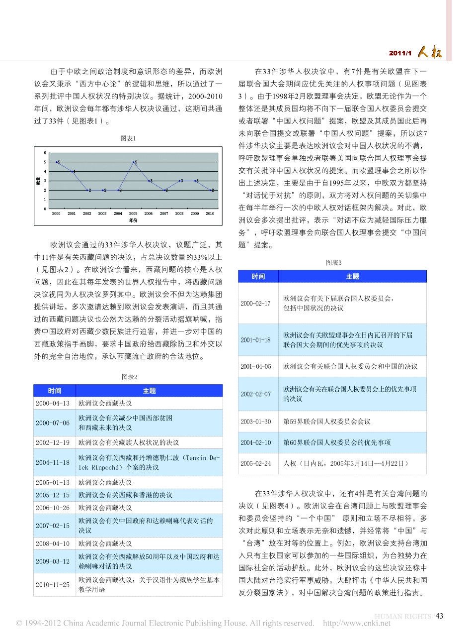 对欧洲议会涉华人权决议的回顾与若干评析.pdf_第2页