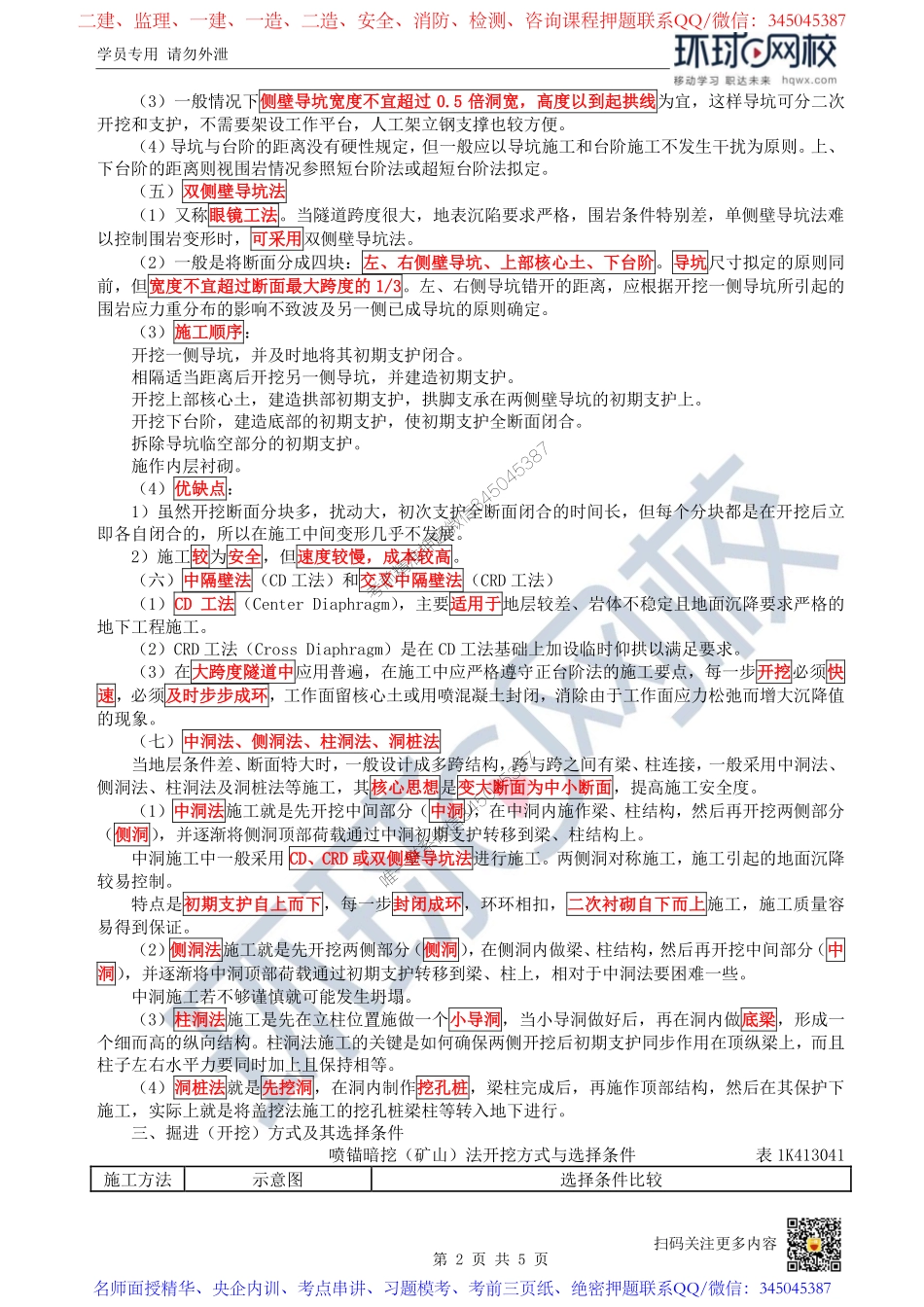 （陈明）2023一建市政考点精讲-第36讲-1K413040喷锚暗挖（矿山）法施工1_de463005f4436a2fe699876e417a08a52eb33a0a.pdf_第2页