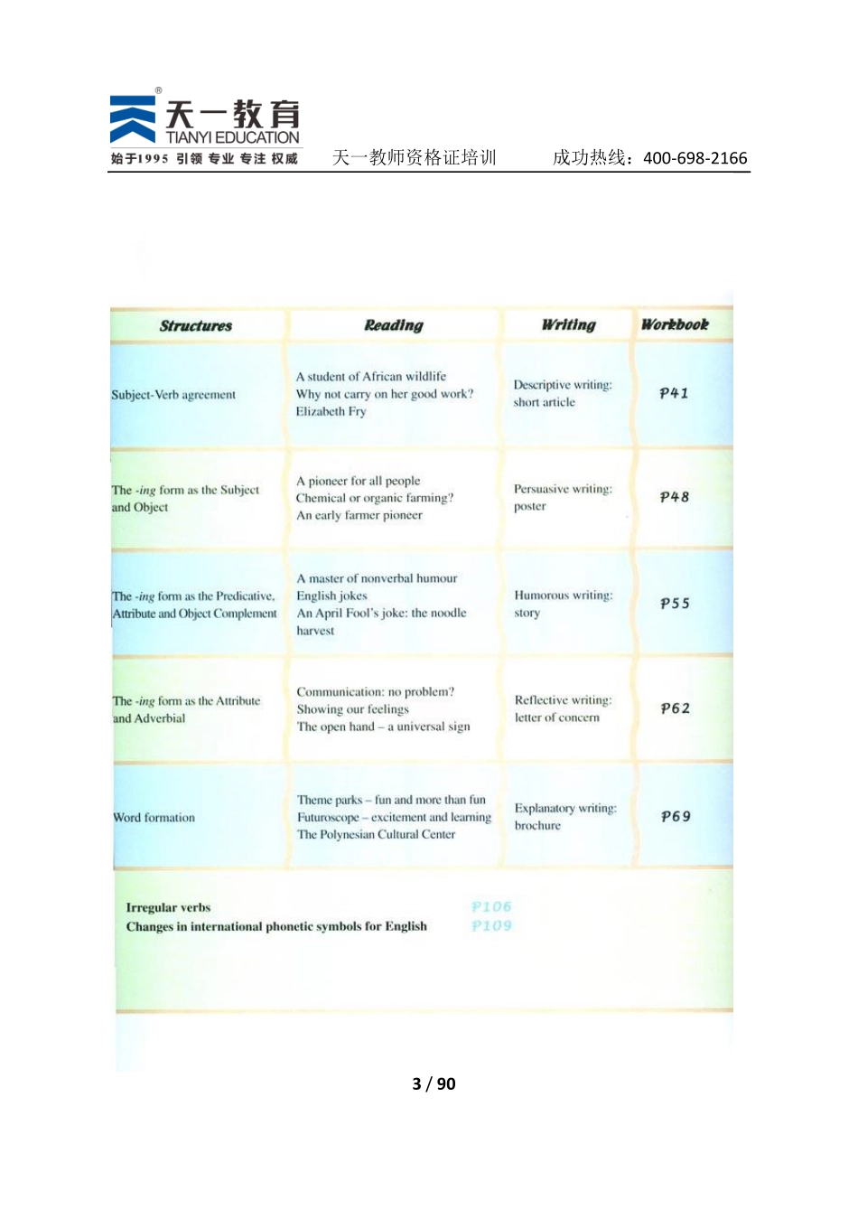 英语必修四.pdf_第3页