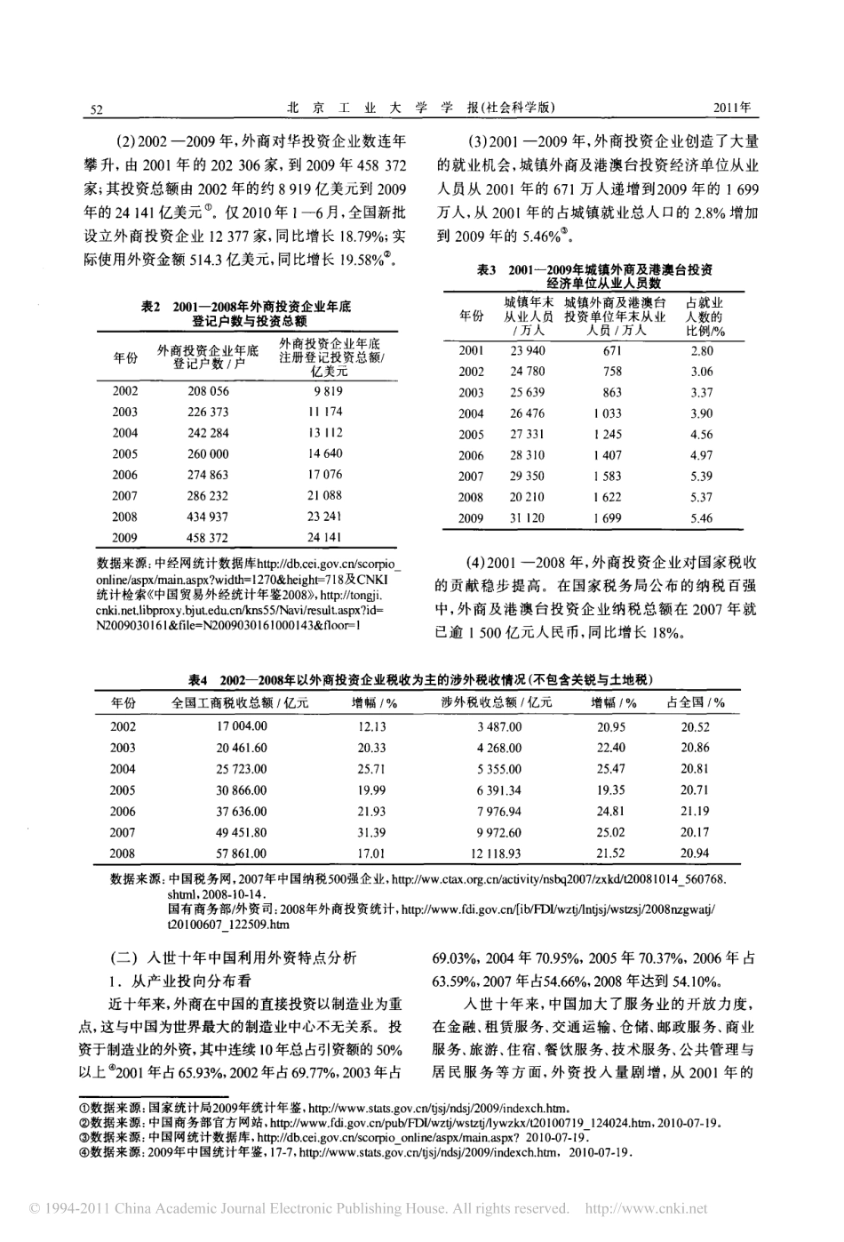 入世十年中国外商投资法的回眸与展望.pdf_第2页