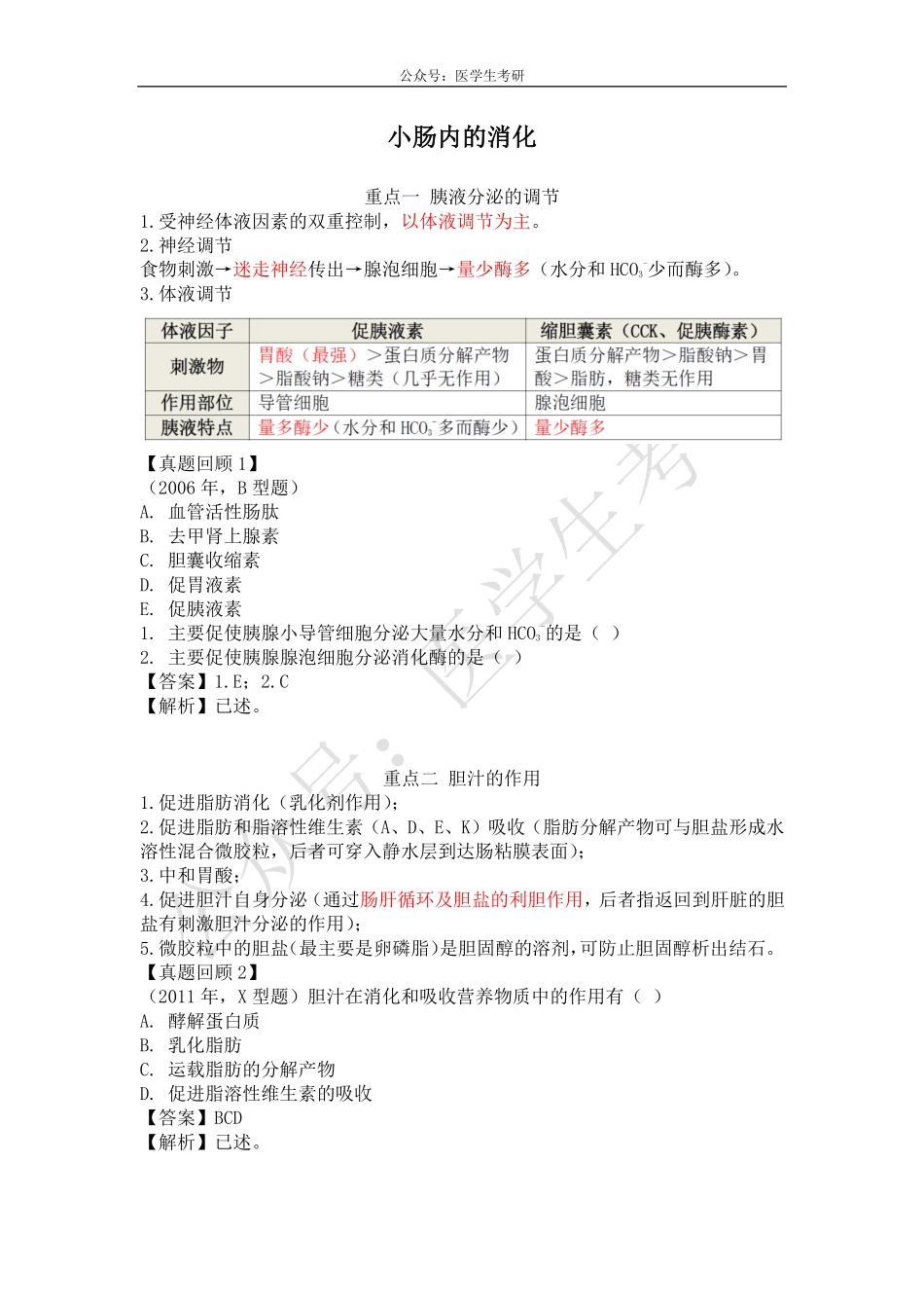 小肠内的消化&个别氨基酸的代谢&肺癌的病理学分型.pdf_第1页
