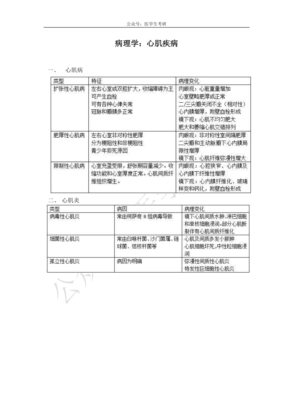 肺换气&胆固醇&心肌疾病.pdf_第2页