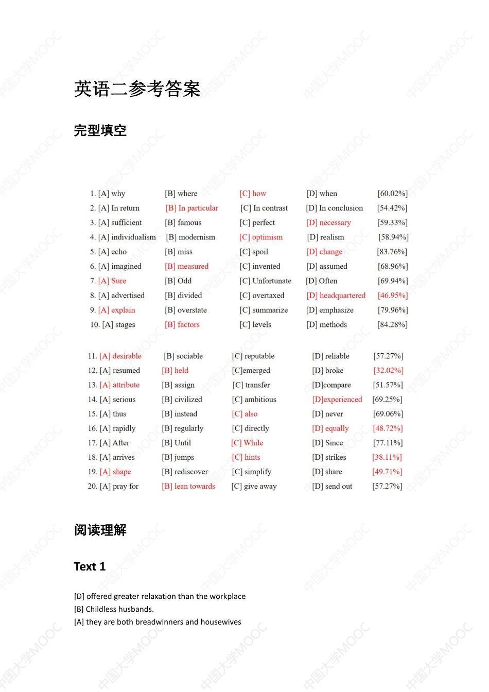 (4.5.1)--2022考研英语二百日冲刺模考参考答案.pdf_第1页