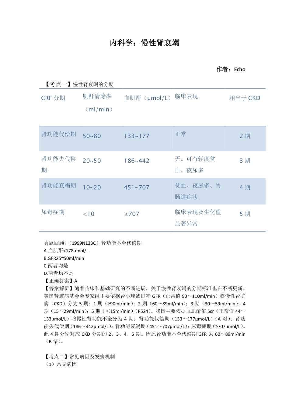 内科学：慢性肾衰竭&外科学：尿石症.pdf_第1页