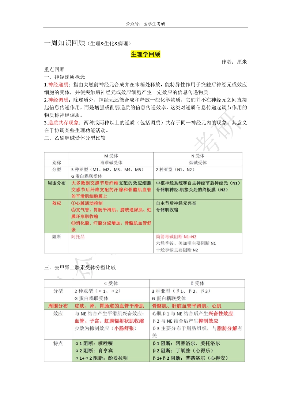 神经递质&基因表达调控&慢性肾小球肾炎&慢性肾盂肾炎.pdf_第1页