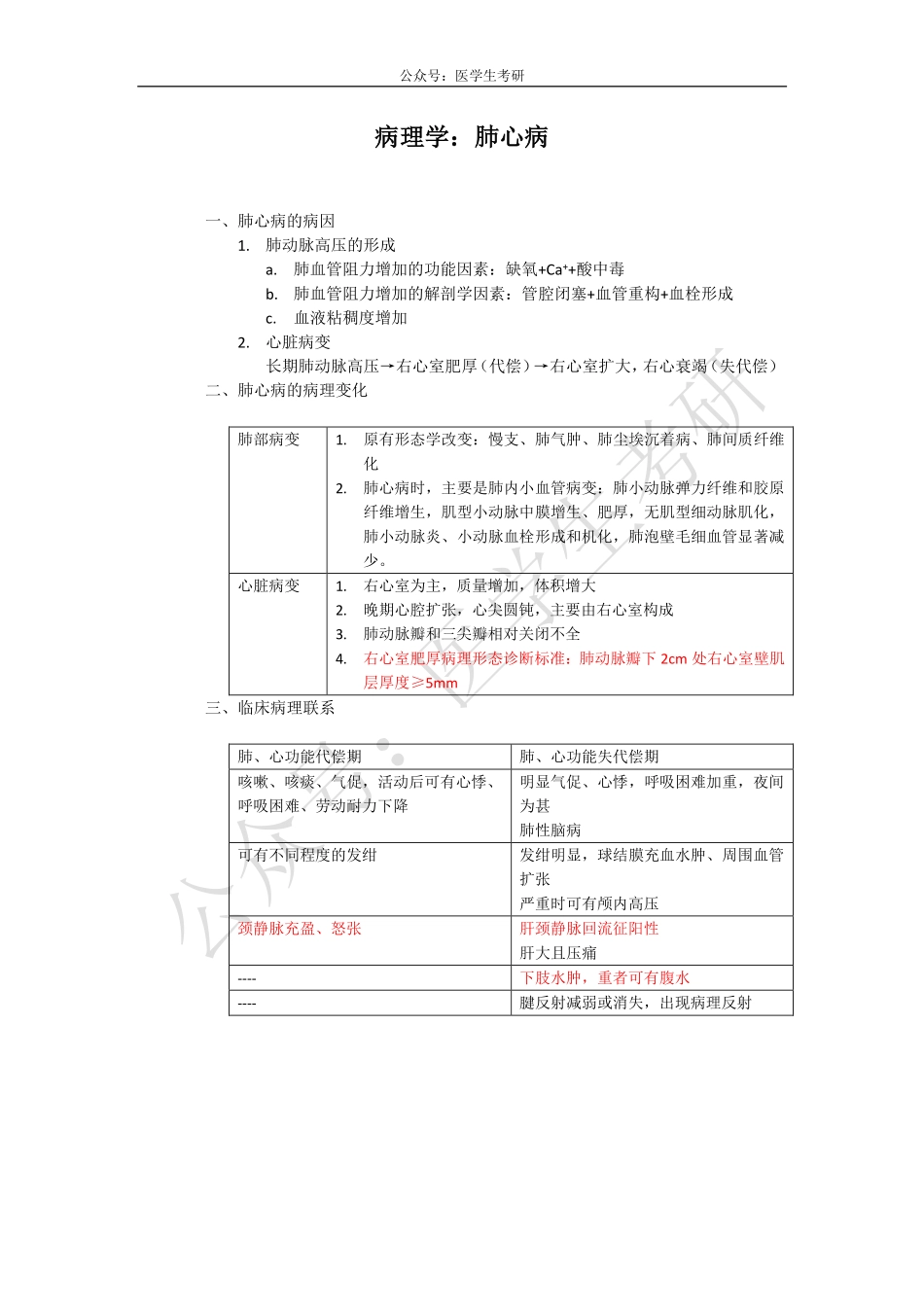 消化道生理&氨基酸代谢&肺心病.pdf_第3页