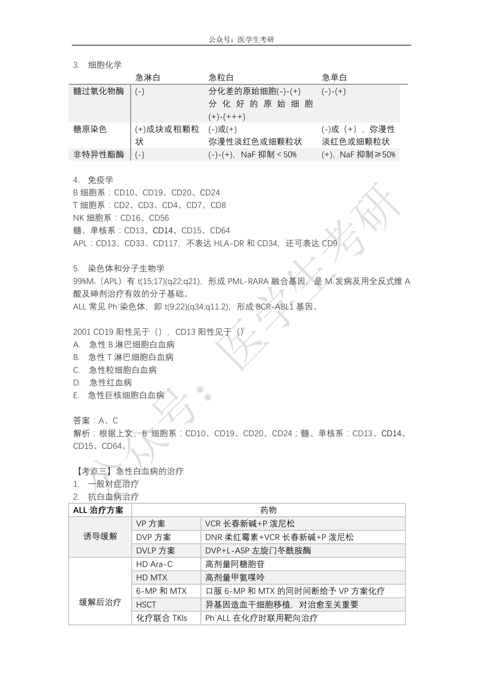 内科学：白血病&外科学：下肢骨关节损伤.pdf_第2页