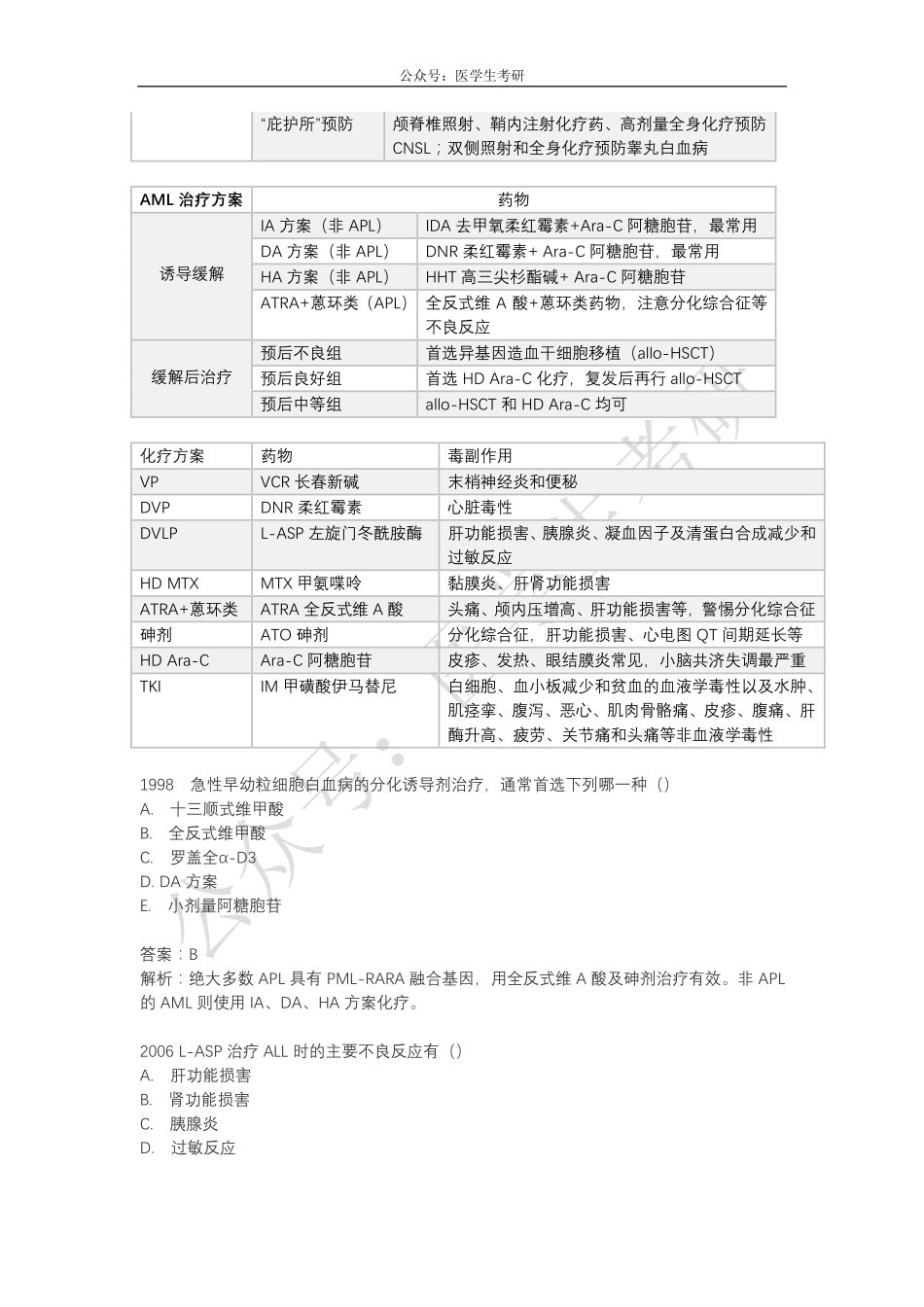 内科学：白血病&外科学：下肢骨关节损伤.pdf_第3页