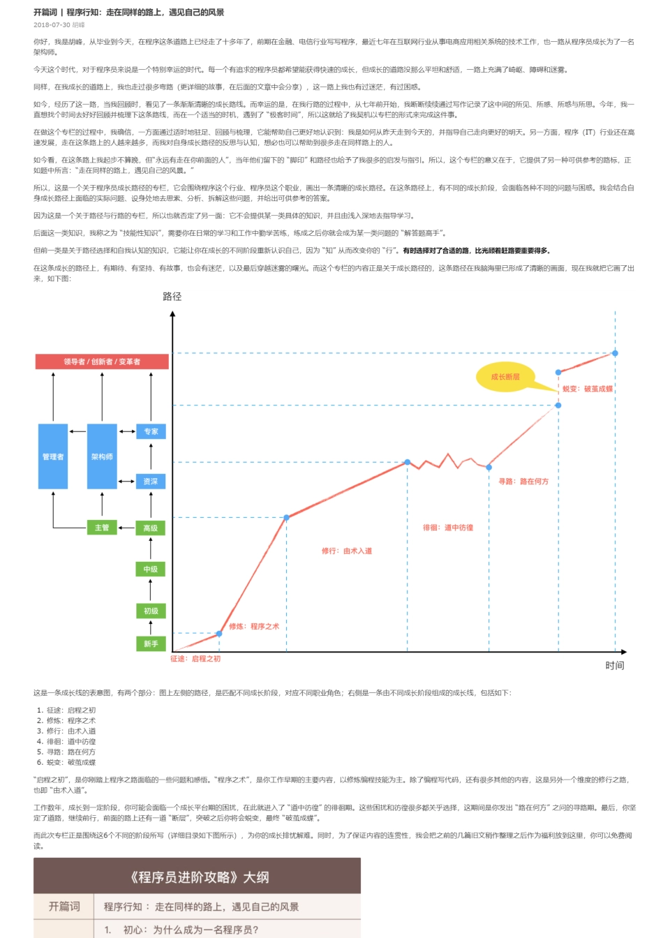 00开篇词 _ 程序行知：走在同样的路上遇见自己的风景.pdf_第1页
