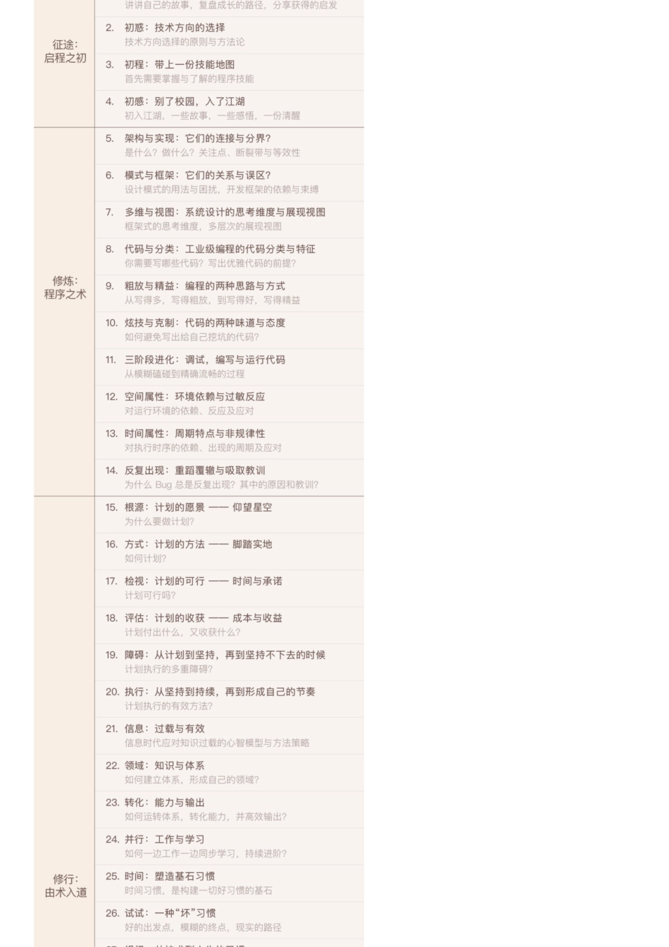 00开篇词 _ 程序行知：走在同样的路上遇见自己的风景.pdf_第2页