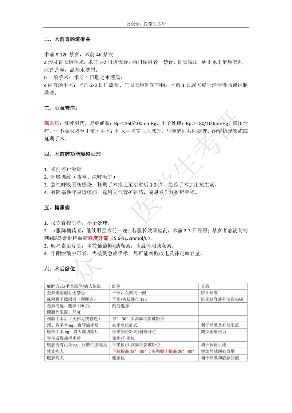 内科学：肺炎&外科学：围术期处理.pdf_第2页