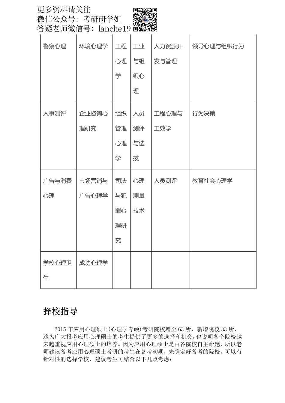 专业课复习方法计划之心理学.pdf_第3页
