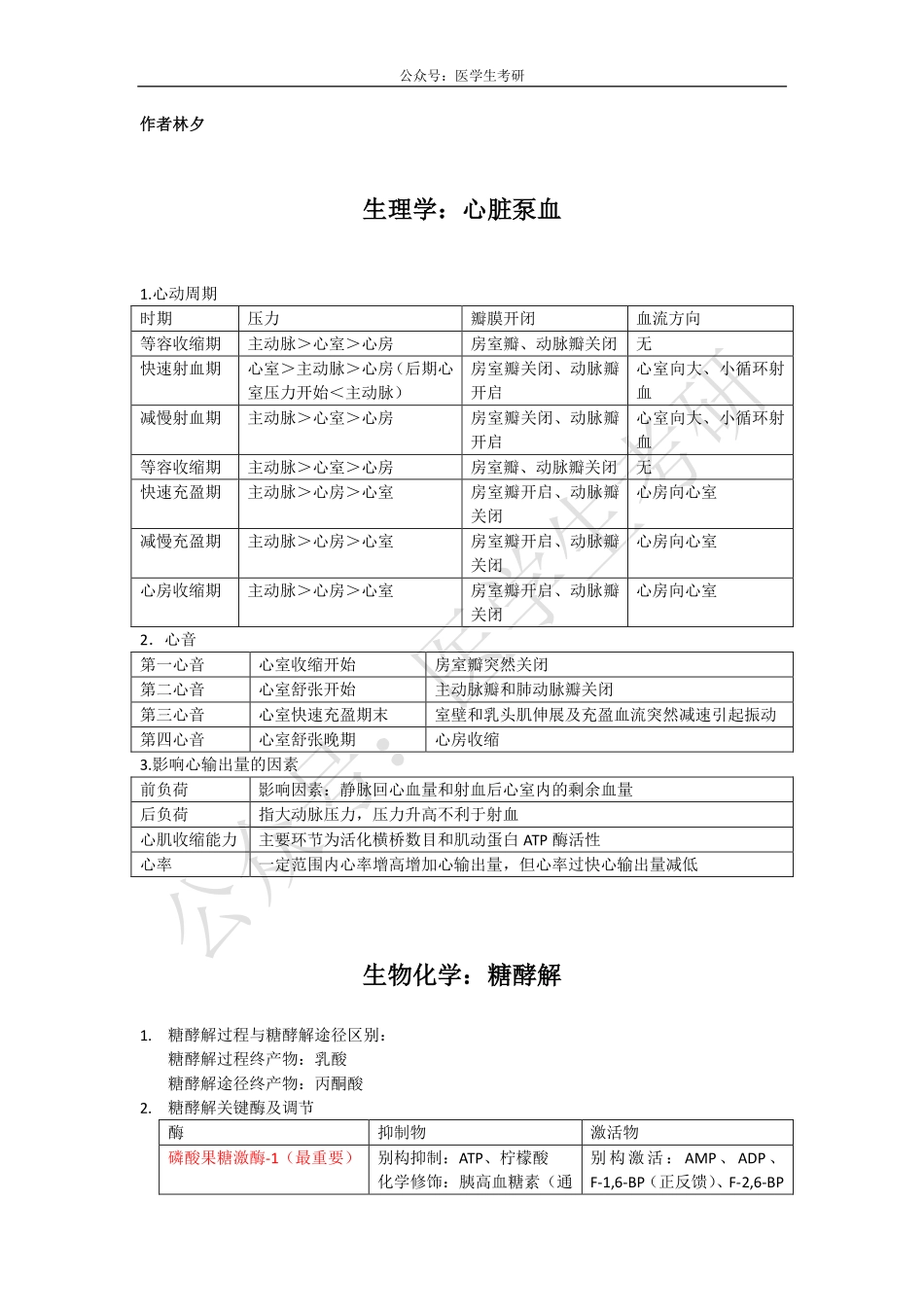 心脏泵血&糖酵解&炎症一.pdf_第1页