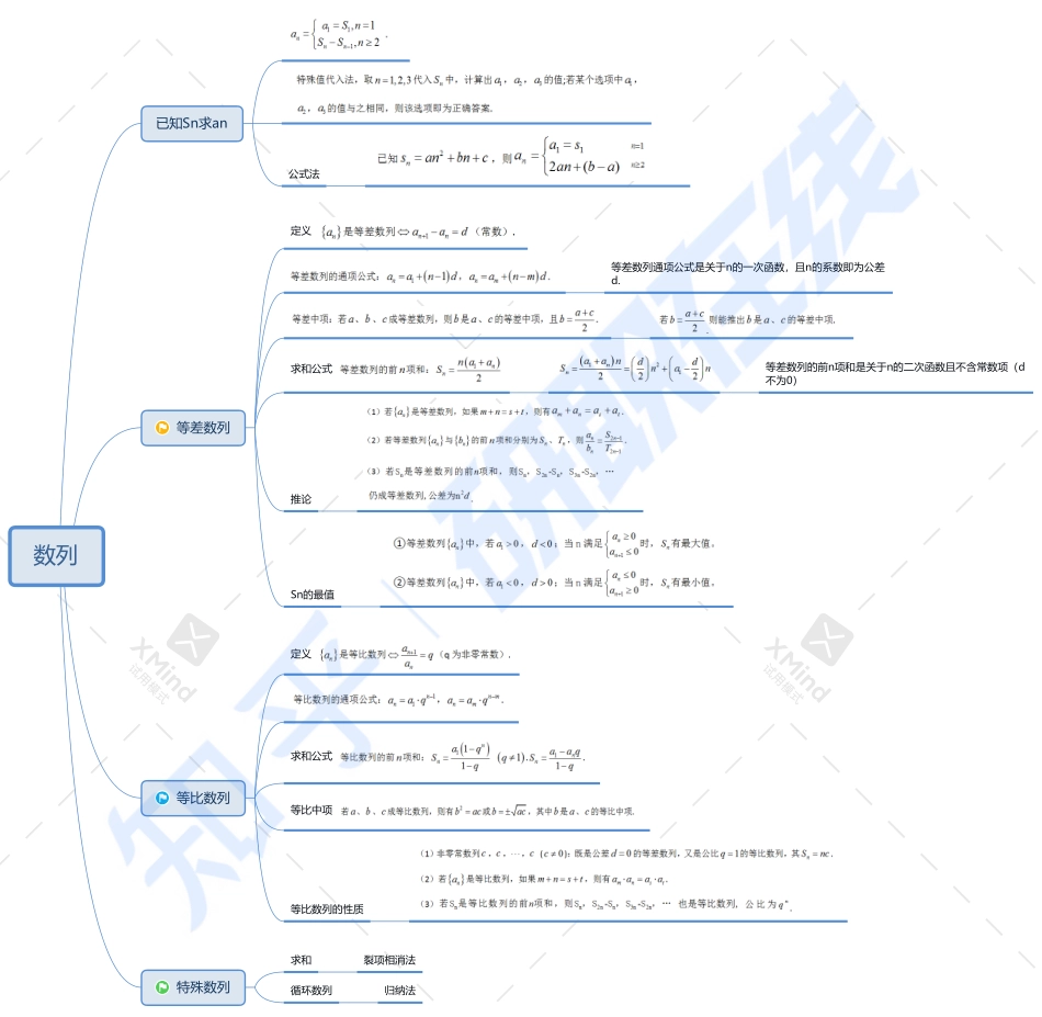 第五章 数列.pdf_第1页