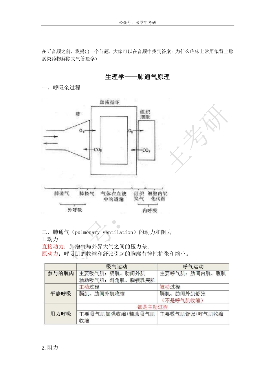 肺通气原理&脂肪酸的氧化过程&风湿病.pdf_第1页